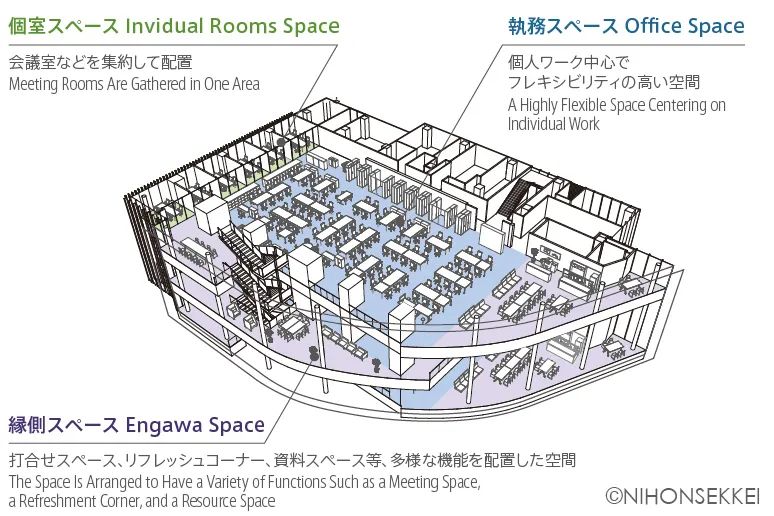 PARK24 集团总部大楼 | 城市共生、交流与创新的办公空间-29