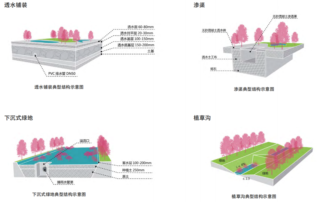 项目|曲线美学未来建筑：汽车交易展示中心建设项目-47