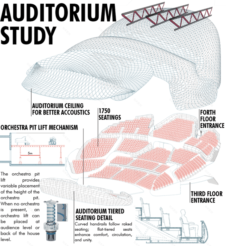 达玛表演艺术中心丨Egypt-61