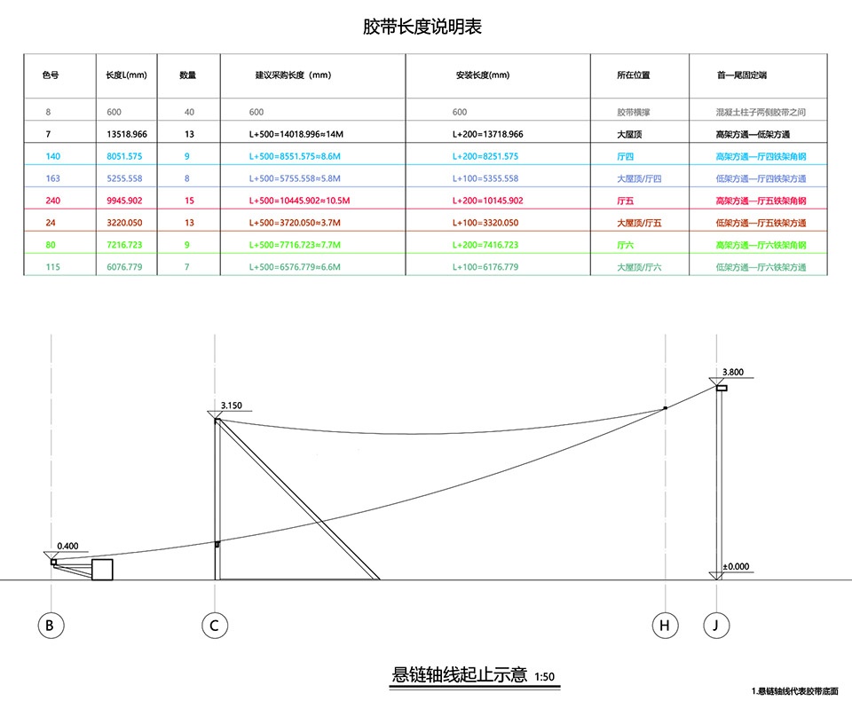 《天堂电影院》厉槟源个展丨中国深圳丨WAU建筑事务所-57