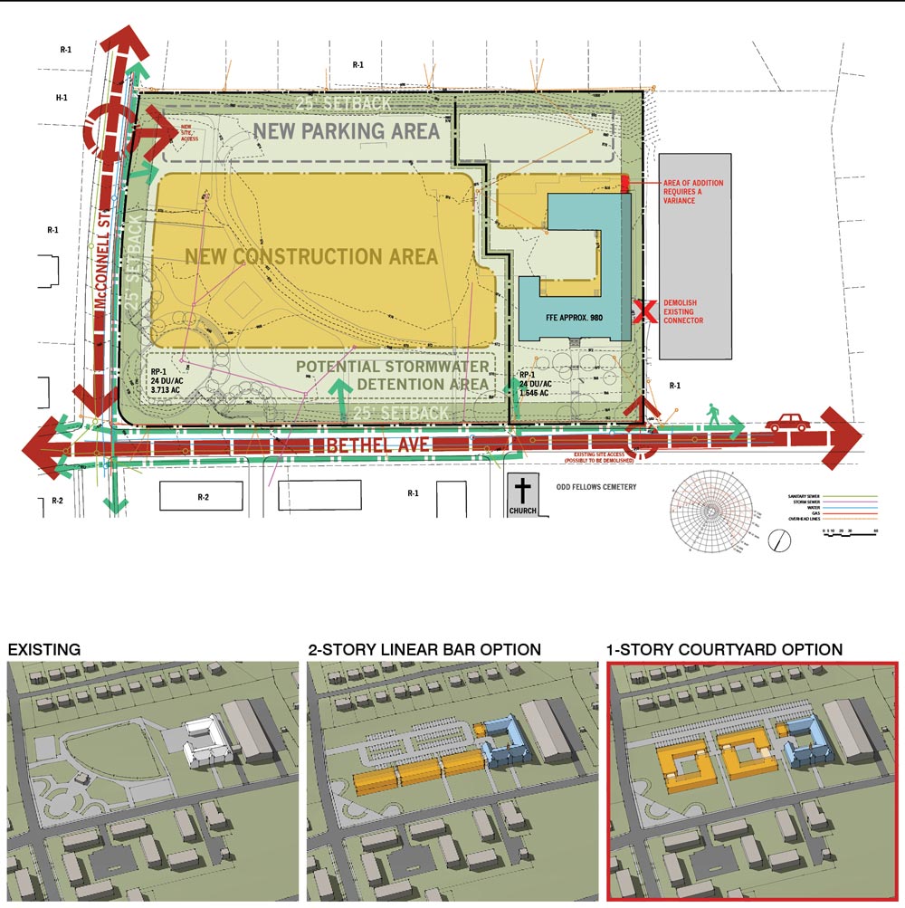 东港公寓（注：Residences一般可理解为公寓类住宅，Eastport根据音译为东港，具体可根据实际情况调整） 丨美国诺克斯维尔-11