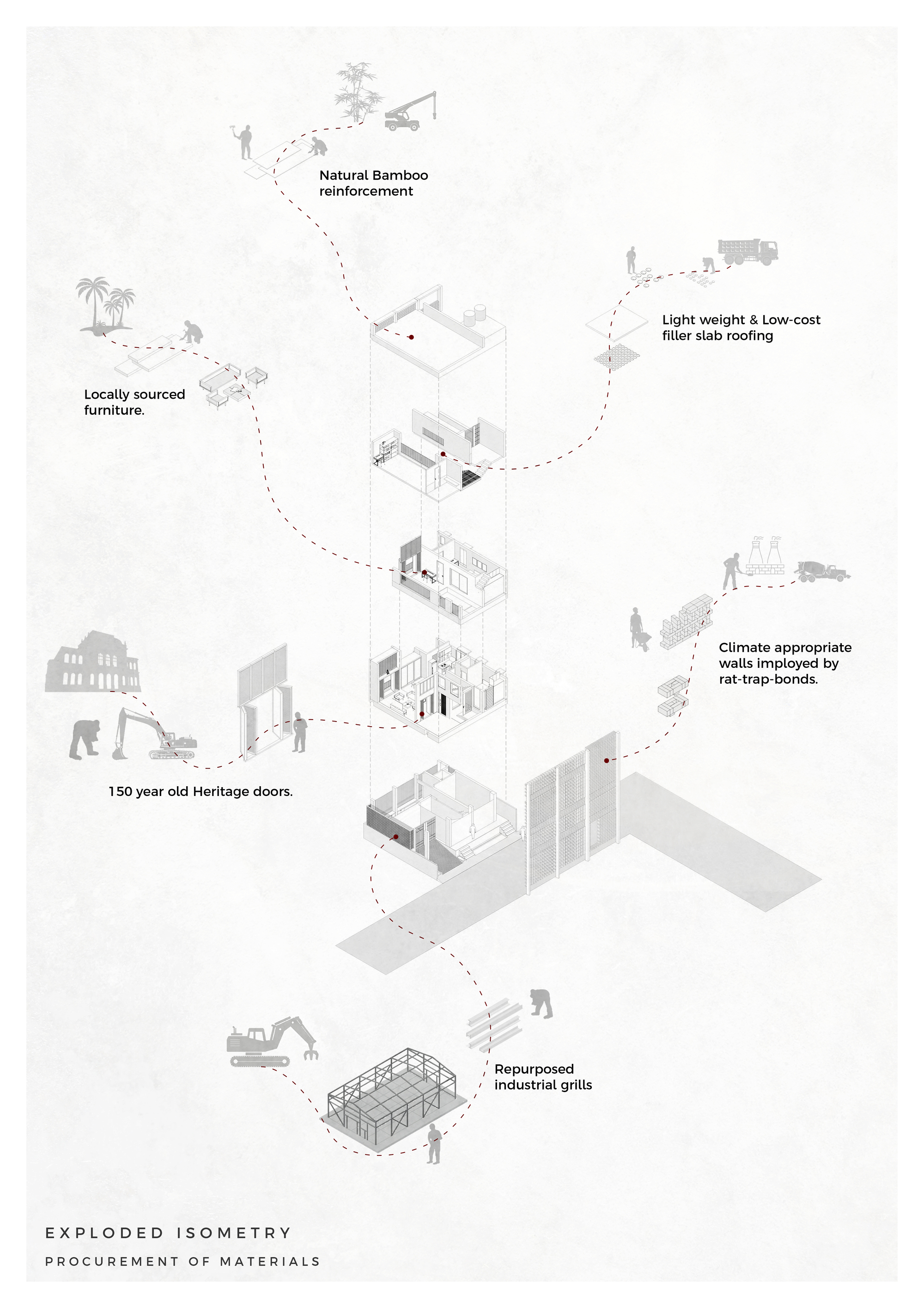 阿甘之家丨印度金奈丨Mawi Design-44