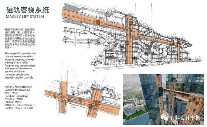 深圳世界级地标,华润造全生活新中心-20