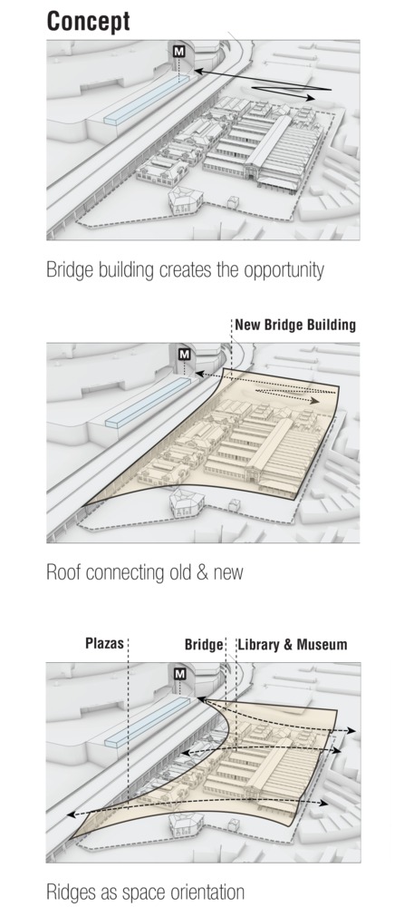 隈研吾联手 OODA 打造波尔图屠宰场新地标-45