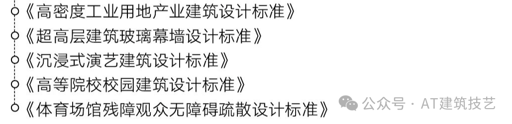 【AT】启迪设计新作｜南京大学苏州附属小学，滋养生命韧性的立体教科书-163