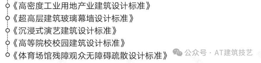 【AT】启迪设计新作|南京大学苏州附属小学,滋养生命韧性的立体教科书-163