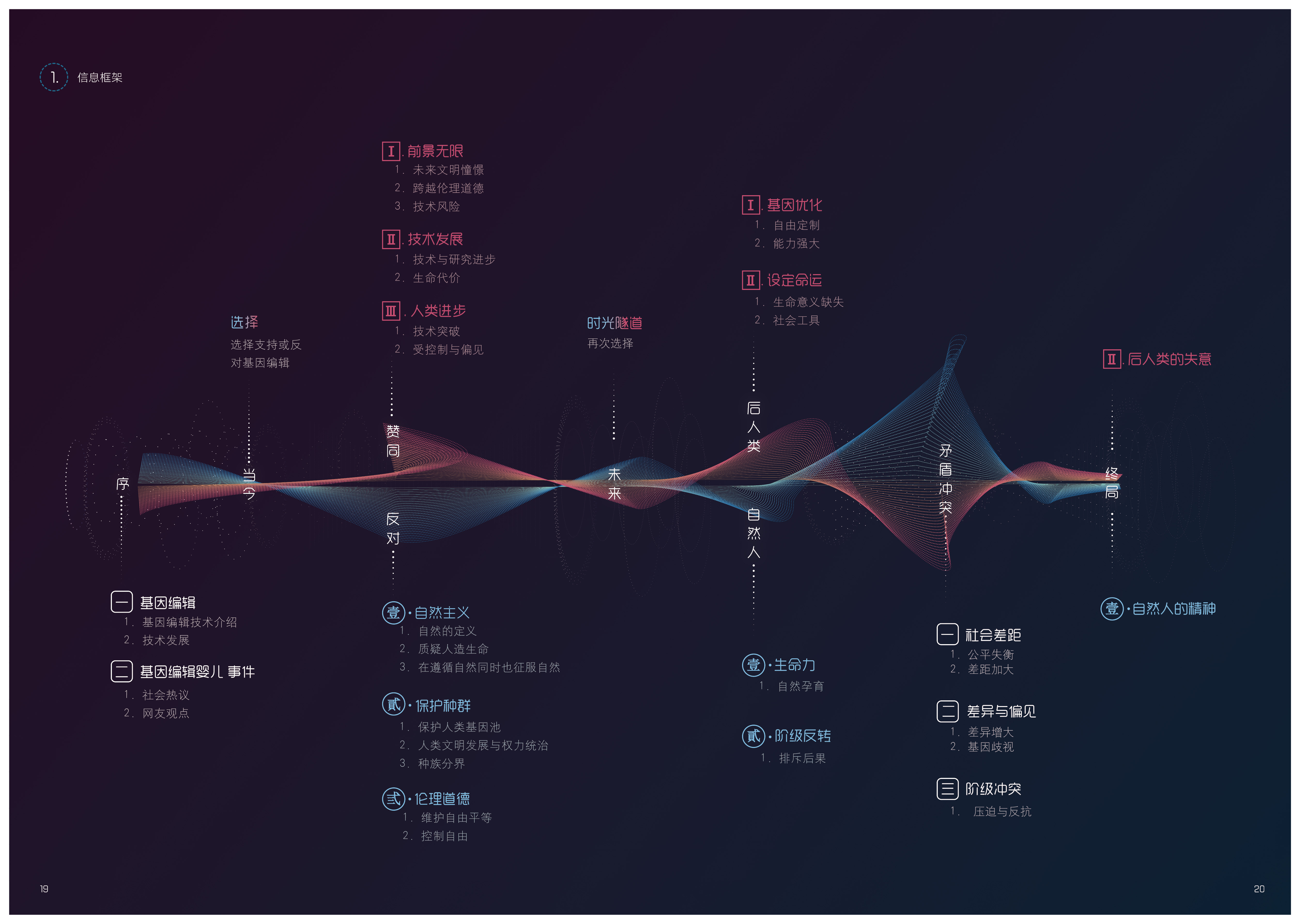 《双岐》空间体验设计-广美毕业设计-12