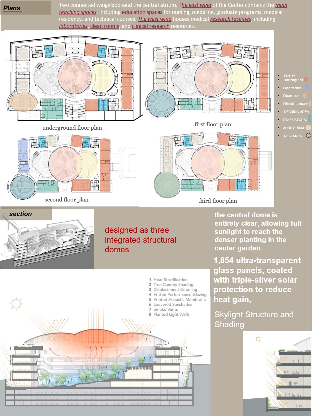 Graduation project part 1-14