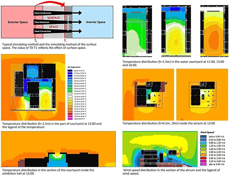 海南生态智慧新城数字市政厅丨中国澄迈-72