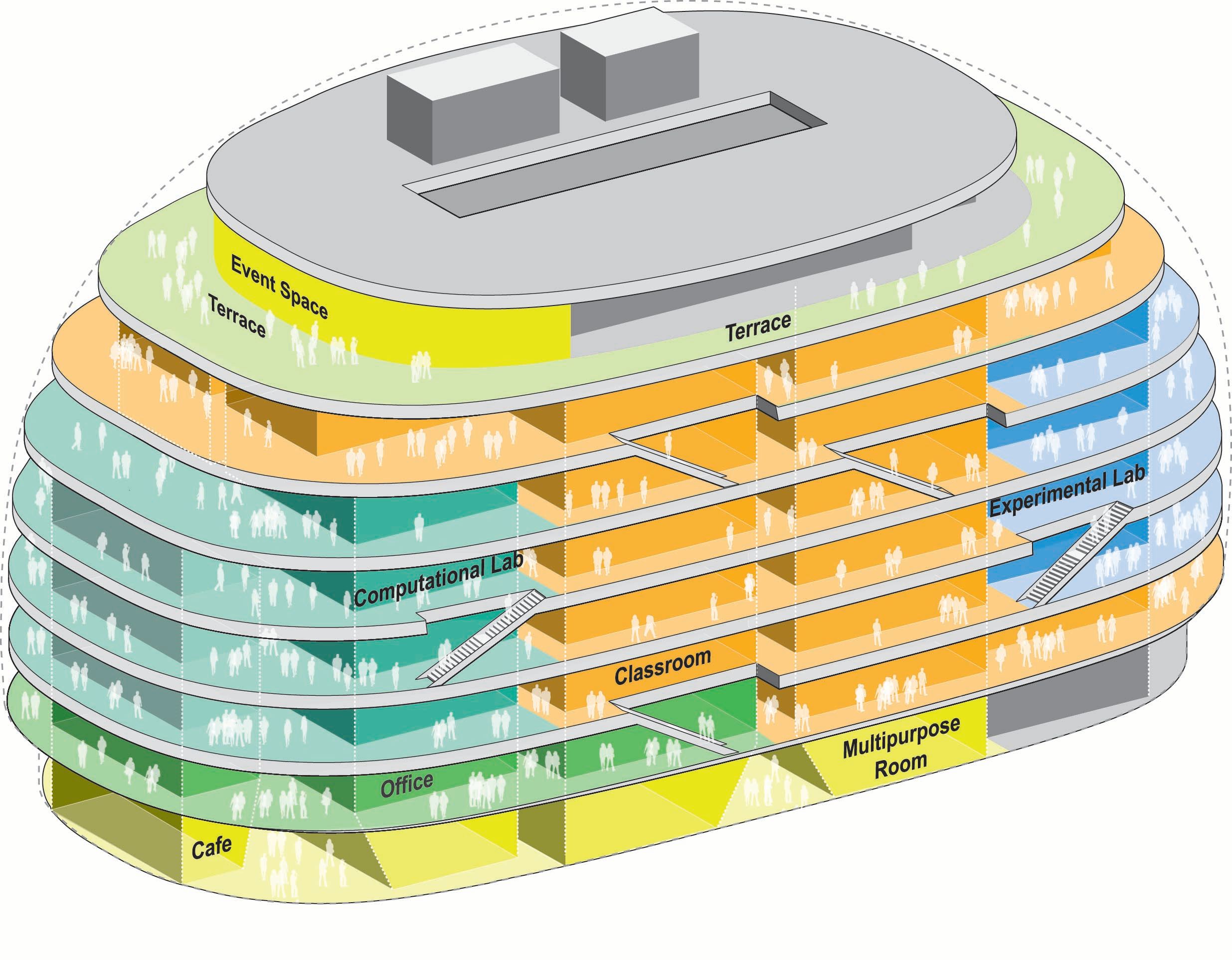 Discovery Partners Institute 总部设计-15