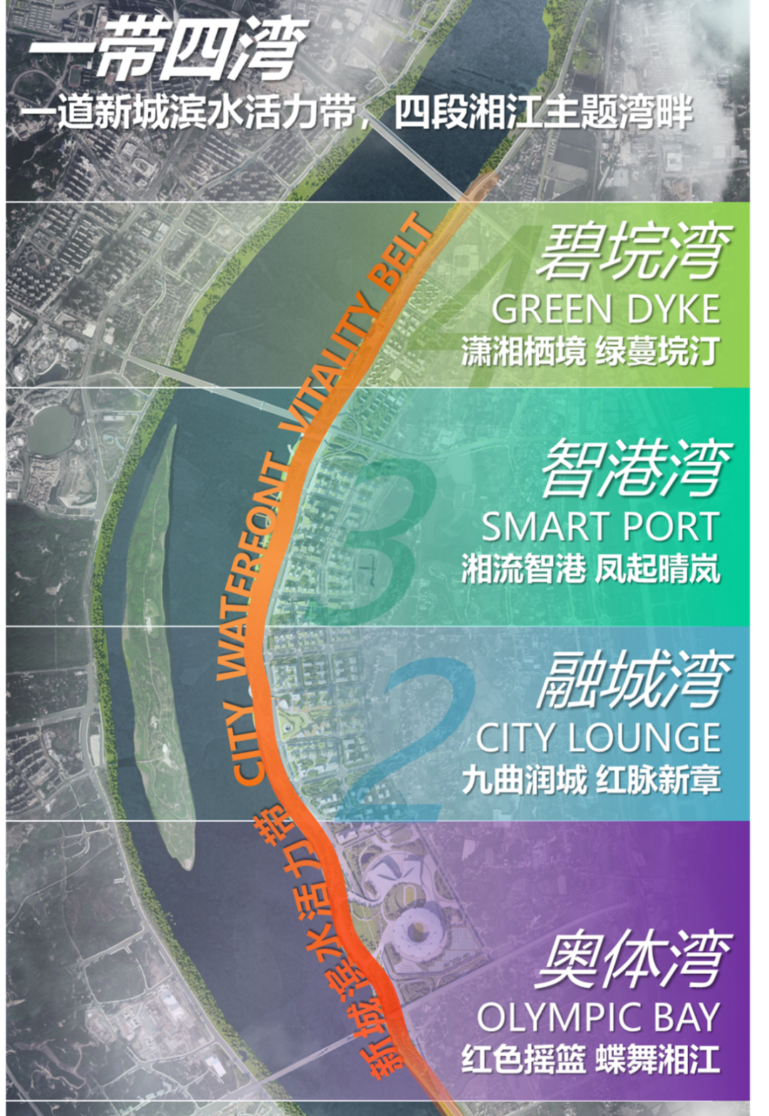 中标喜讯|“蝶舞潇湘”——湘江风光带奥体新城段规划项目-21