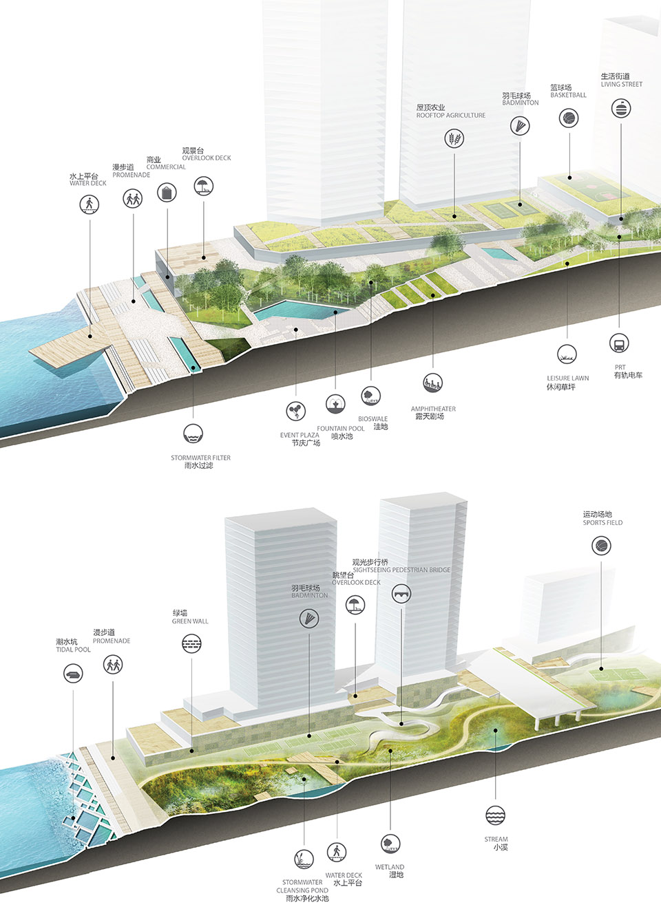 森林城市，马来西亚 / Sasaki-19