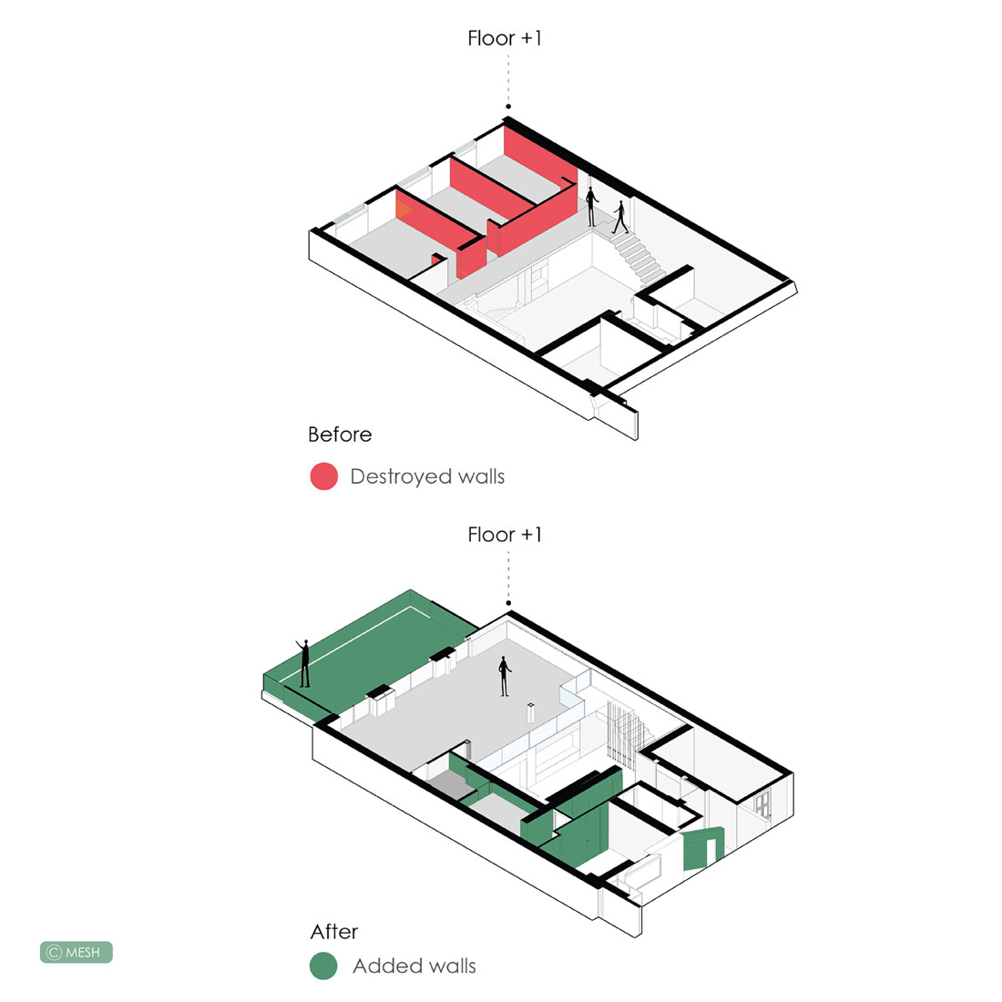 丨伊朗德黑兰丨Mesh Architecture Office-27