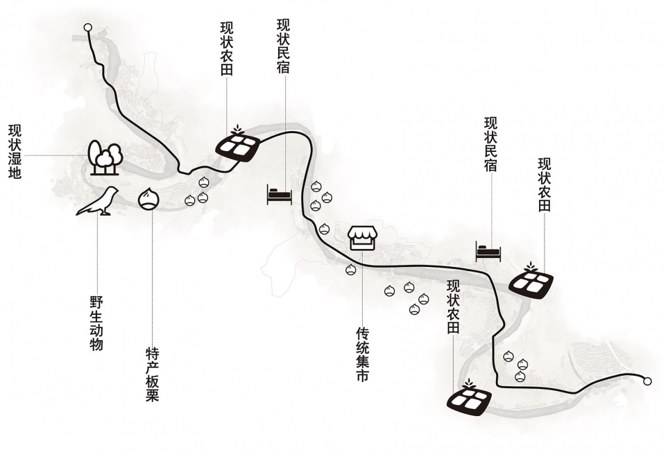 怀柔渤海镇栗花溪谷风景道提升设计丨中国北京丨九源(北京)国际建筑顾问有限公司-45