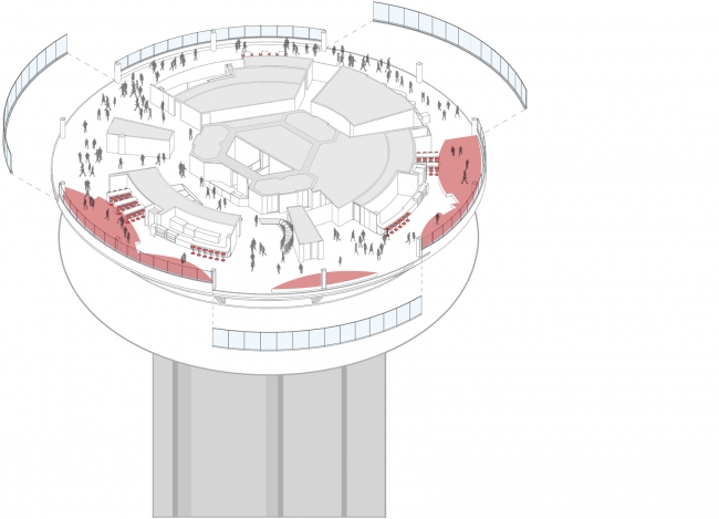 多伦多 CN 塔重建 | 灵活空间与教育体验的完美结合-17