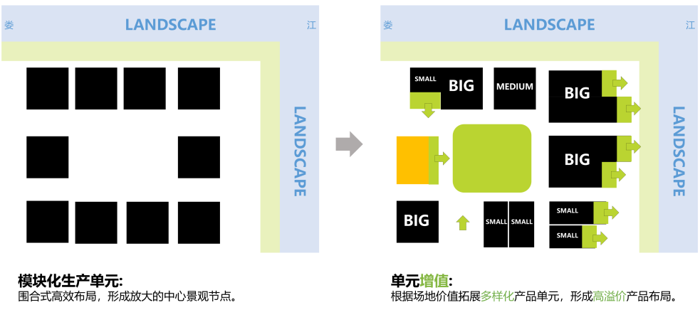 苏州新虹北生物医药产业园丨中国苏州丨上海联创设计集团股份有限公司-42