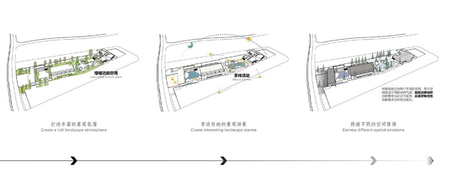 无锡招商路劲美的·溪西云境丨中国无锡丨LAURENT 罗朗景观-3