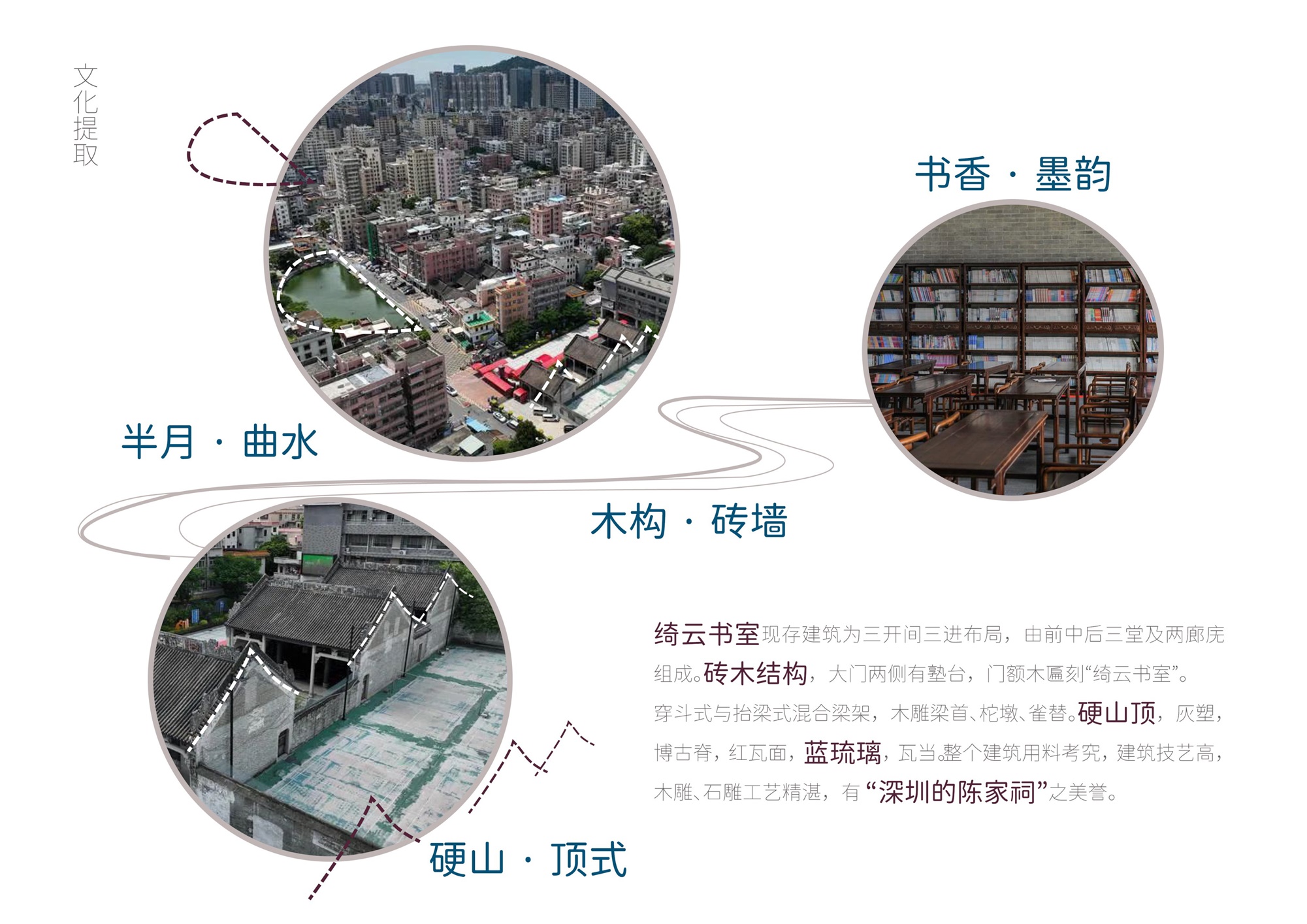 2024粤港澳大湾区花展宝安区城市花园·绮云书香丨中国深圳丨林俊英景观工作室&深圳市造源景观旅游规划设计有限公司-30