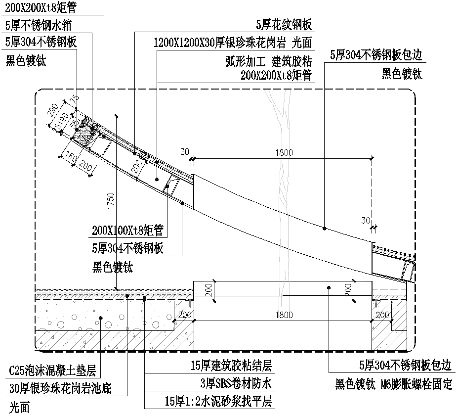 水池堰口设计 · 跌水细部构造与景观效果丨秋凌景观设计-111