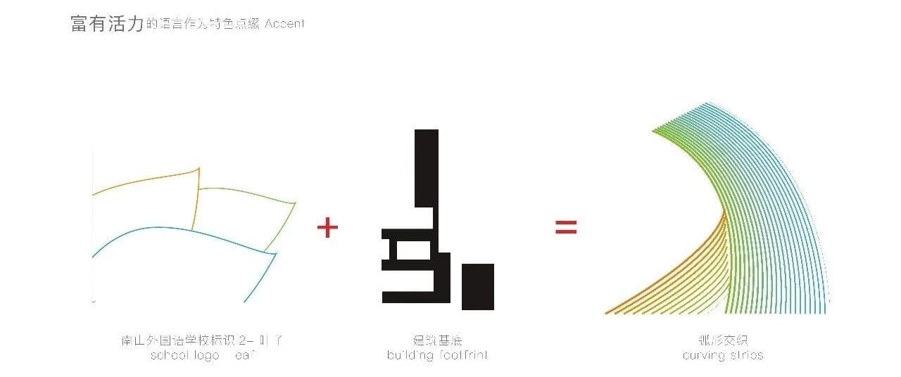 深圳南山外国语学校高中部-11