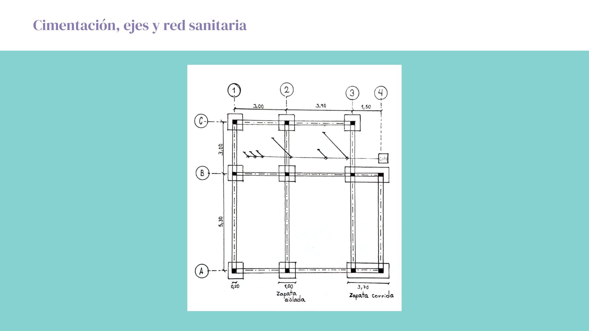 Principios de la materialidad-3