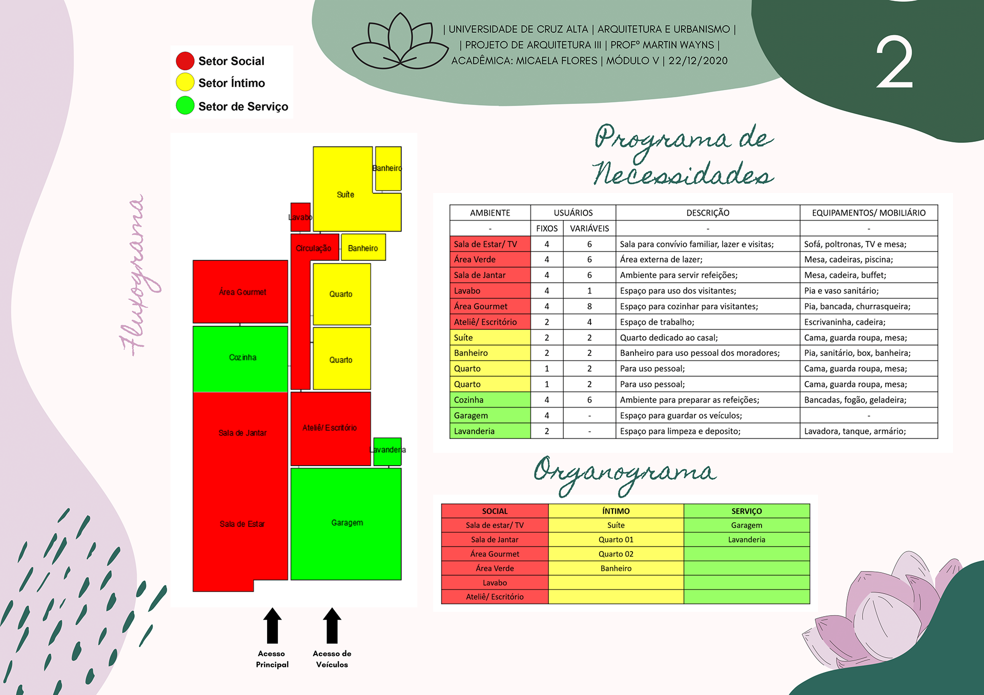 莲花屋丨Profº Msc. Martin Ways-6