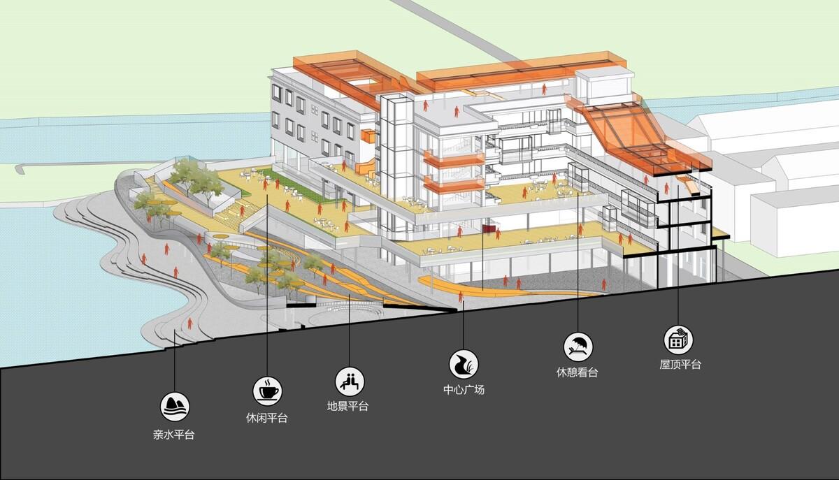 江门市乡村振兴培训中心丨中国江门丨华南理工大学建筑设计研究院-70