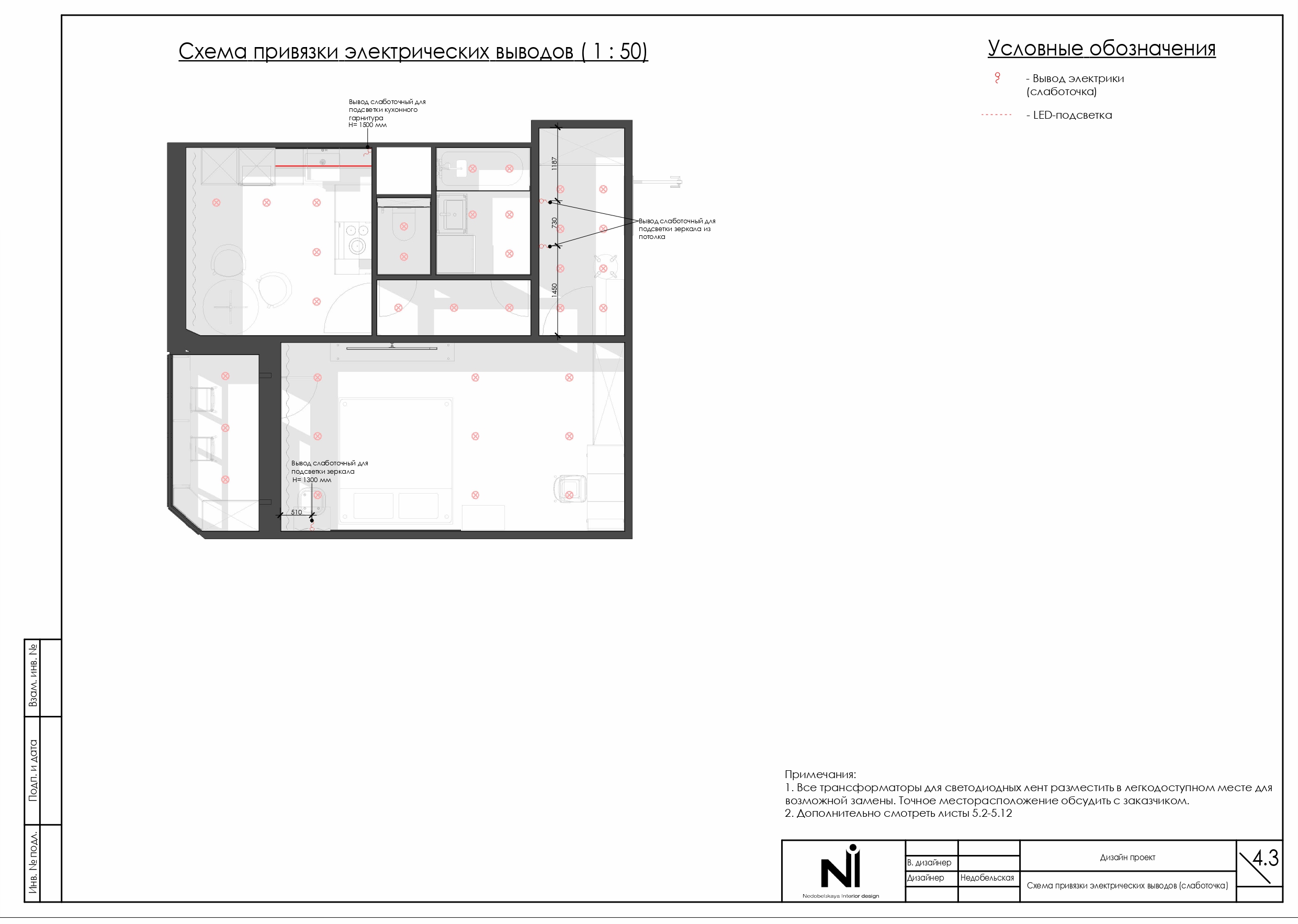 Дизайн вторичной однушки-30