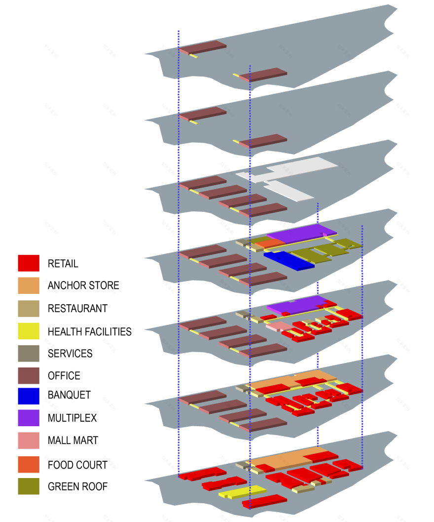城市中心 · Morphogenesis · 印度 Siliguri 市购物中心设计-30