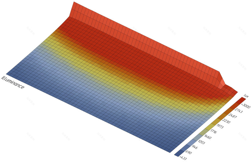 Under 水下餐厅采光研究丨挪威丨Snøhetta 建筑事务所-42