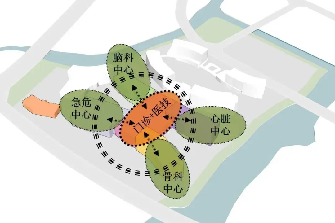 打造国家级区域医疗中心丨华建集团华东院原创设计的浙大医学院附属第二医院嘉兴医院(国家区域医疗中心)实现结构封顶-21