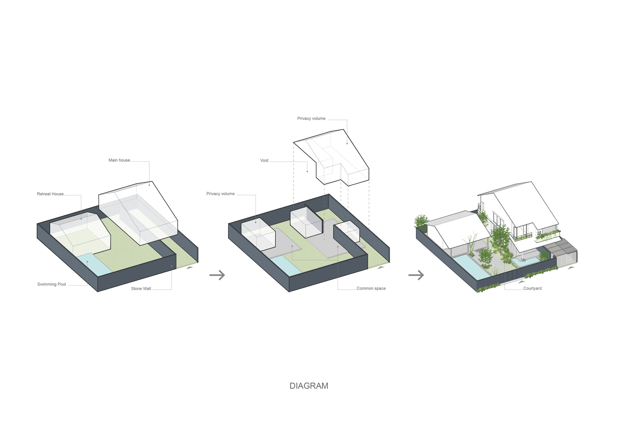 别墅庭院丨越南丨AN NAM Architecture-15