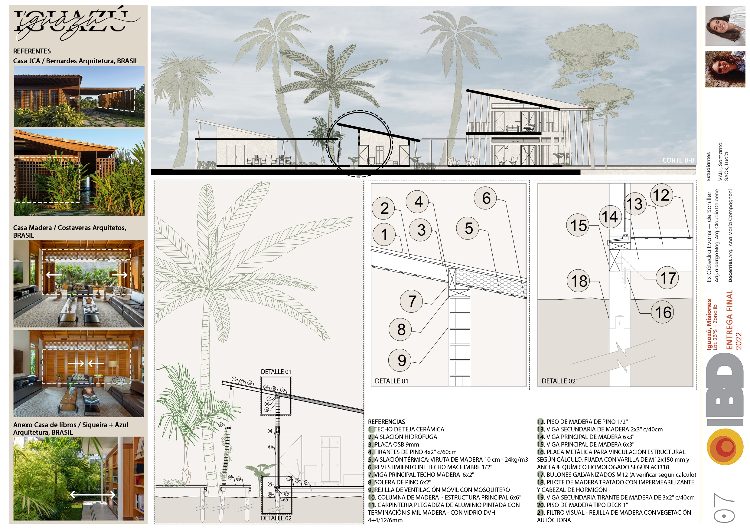 学生生物气候住宿丨ParaguayMisiones丨Cátedra Evans de Schiller,UBA-13