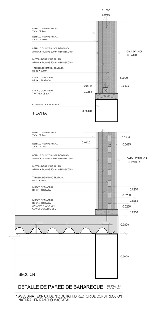 OC 之家丨哥斯达黎加丨Re Arquitectura + DAO-33