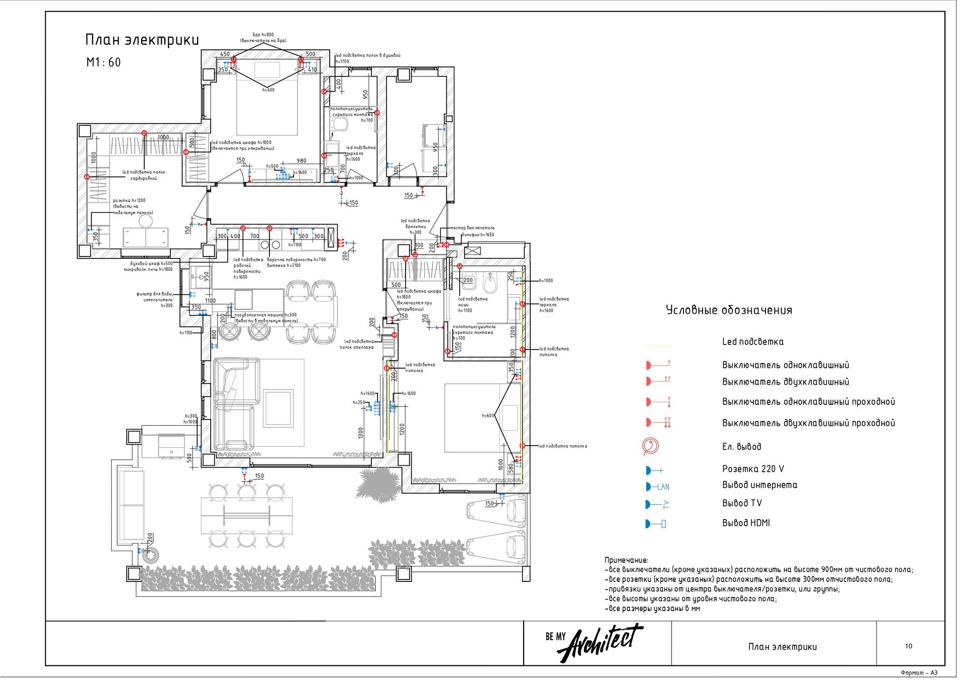 drawings for design project-8