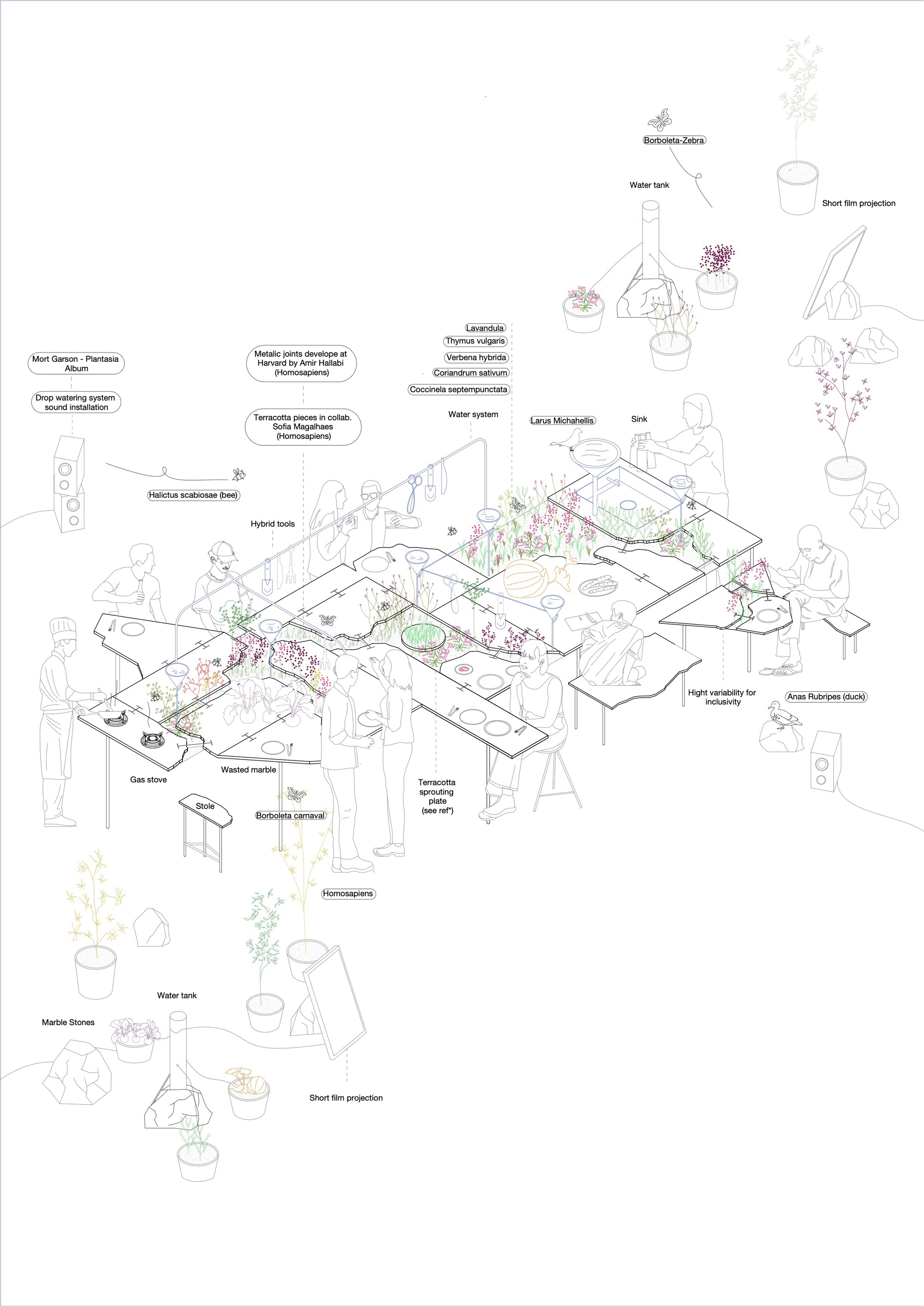 活体多物种厨房丨葡萄牙波尔图丨Fahrenheit Works-20