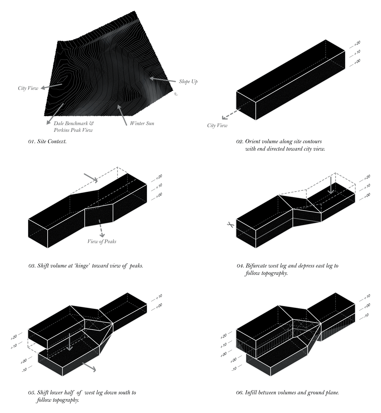 丨美国犹他丨Steven Christensen Architecture-12