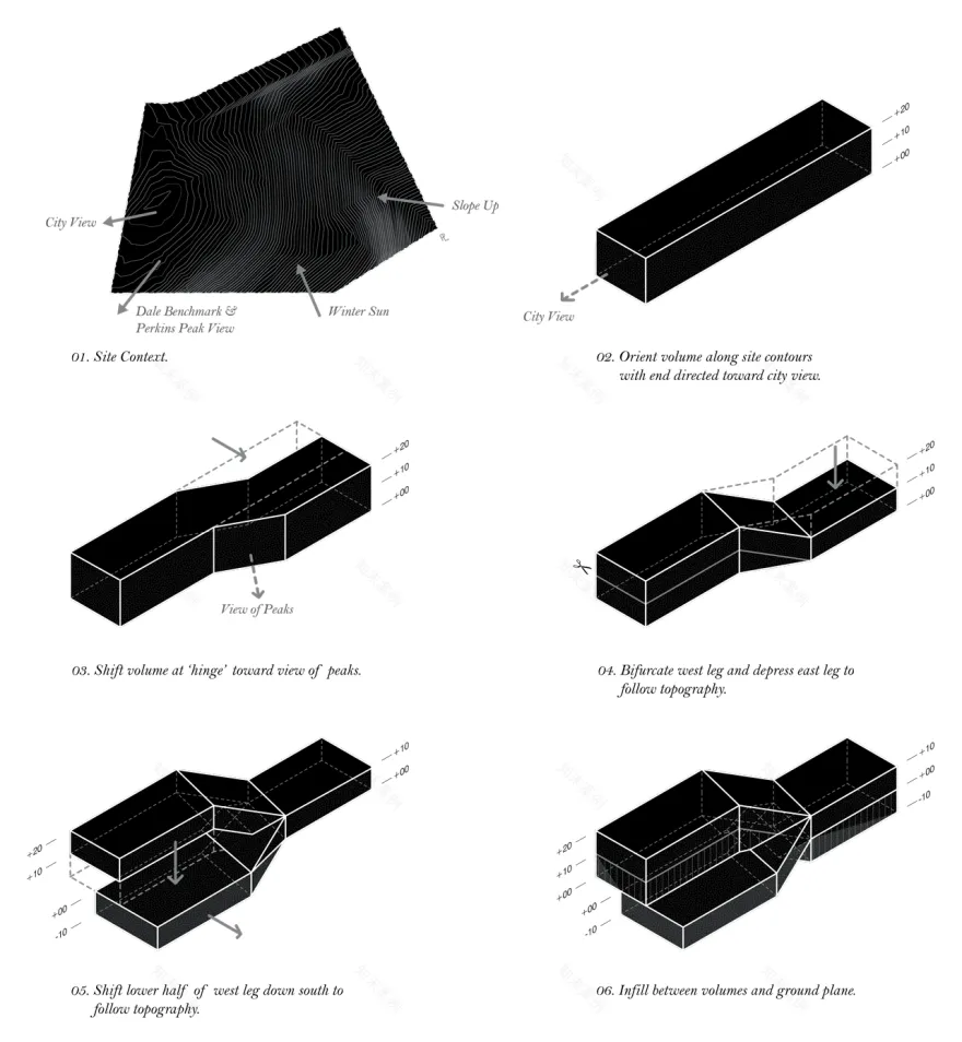丨美国犹他丨Steven Christensen Architecture-12