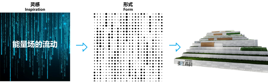 上海集成电路设计产业园3a4地块丨中国上海丨MYP迈柏-58