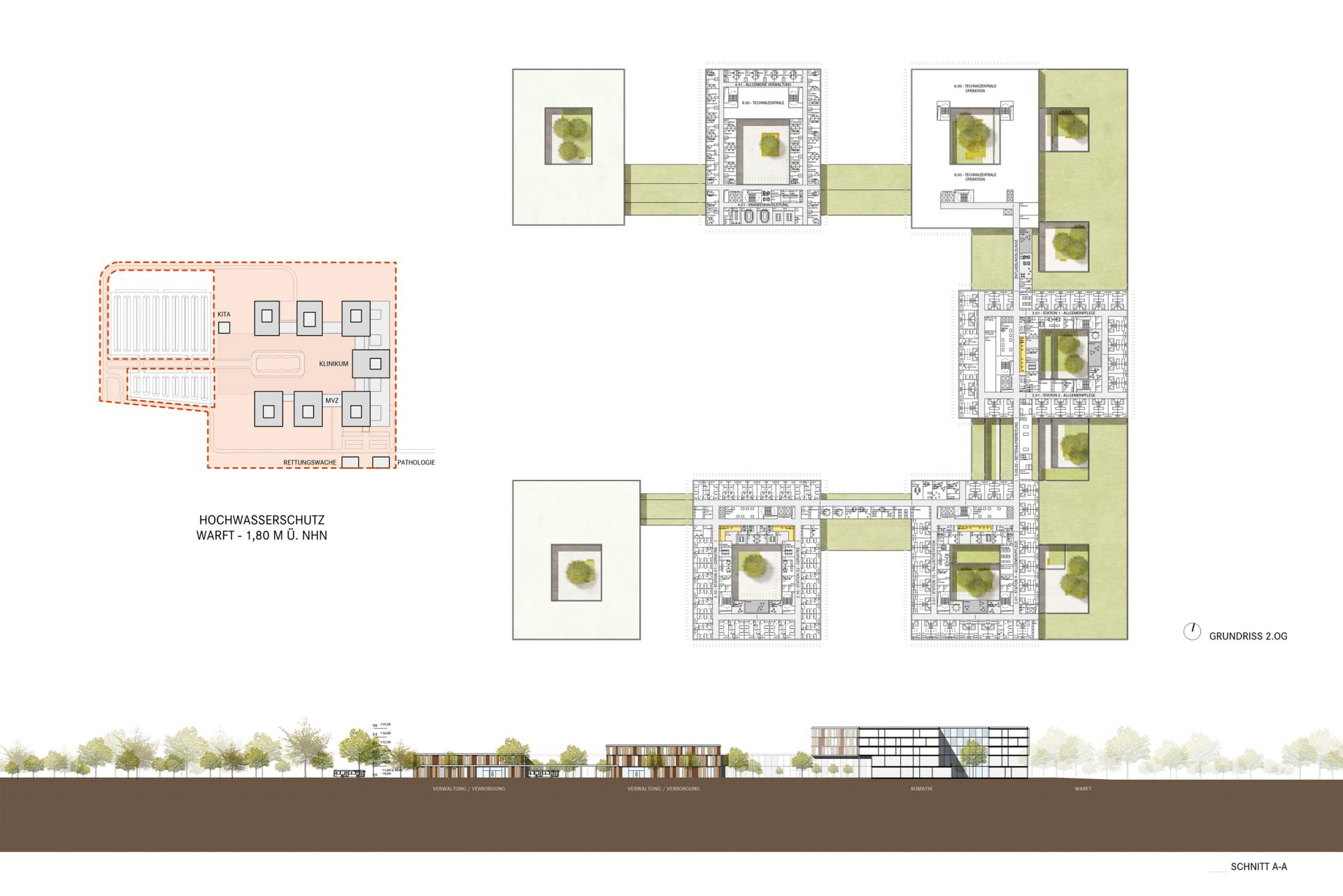 Zentralklinikum Georgsheil Neubau eines Gesundheitscampus-6