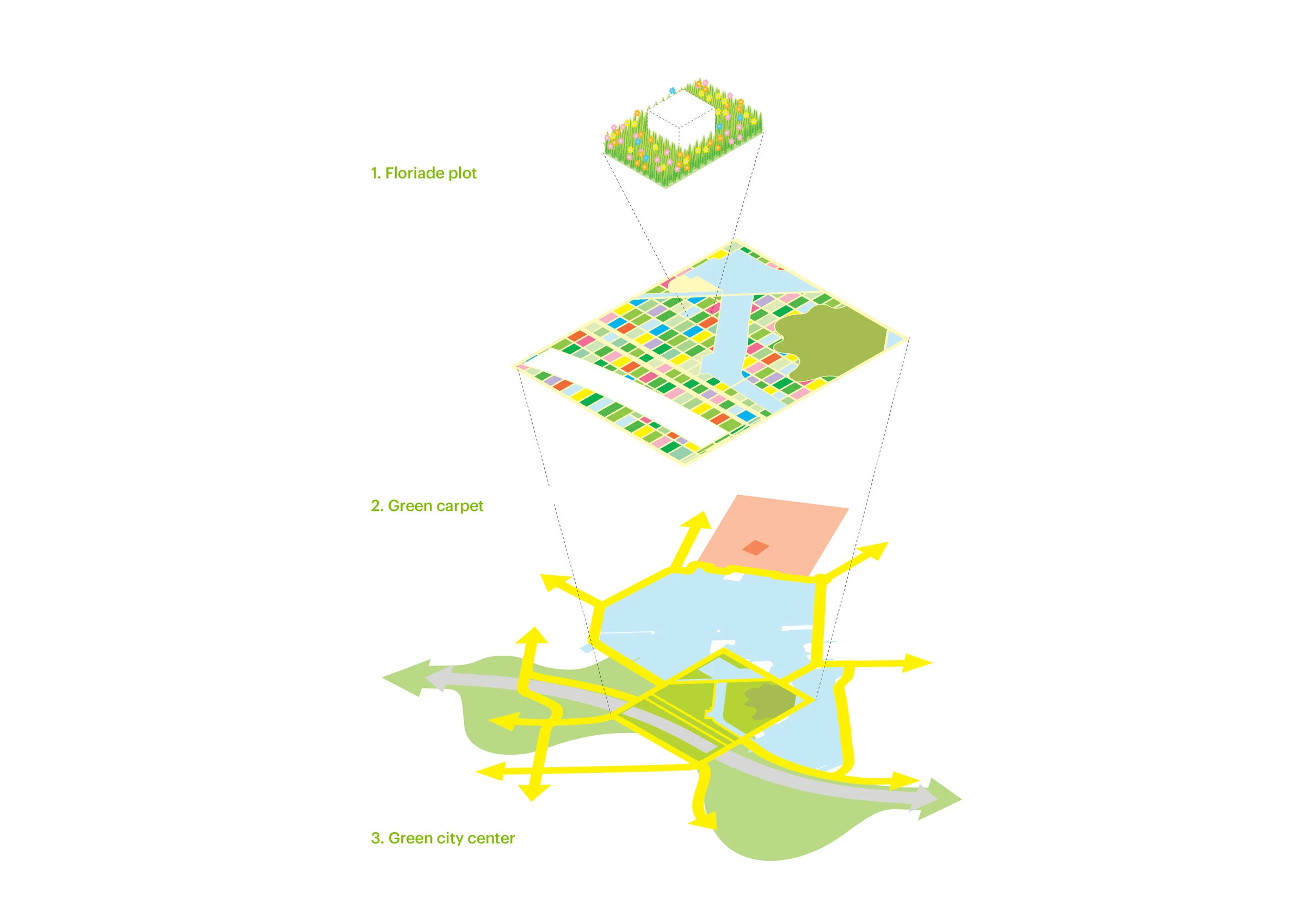 2022 年阿尔梅勒花卉博览会丨荷兰阿尔梅勒丨MVRDV-29