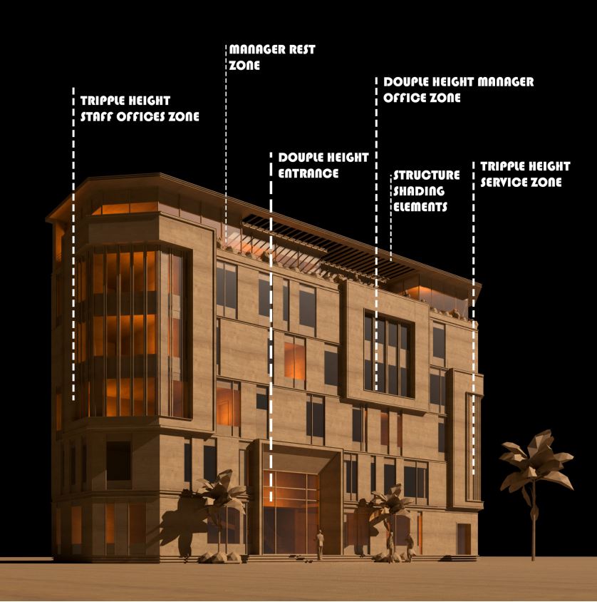 REDESIGN KTAKET OFFICE BUILDING-1