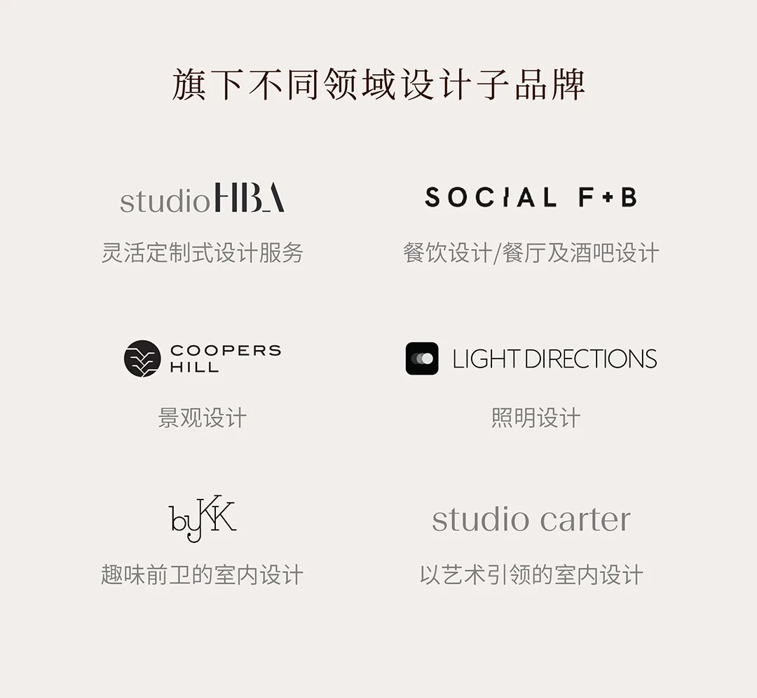 新作 HBA｜「花雲」於都市天際線，邂逅京都櫻花雨-22