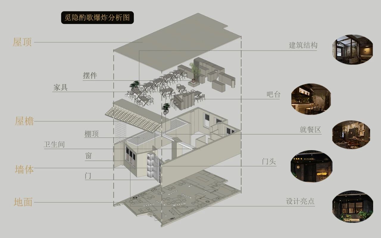 觅隐酌·歌创意料理餐厅丨中国盘锦丨灵犀创意空间设计-1