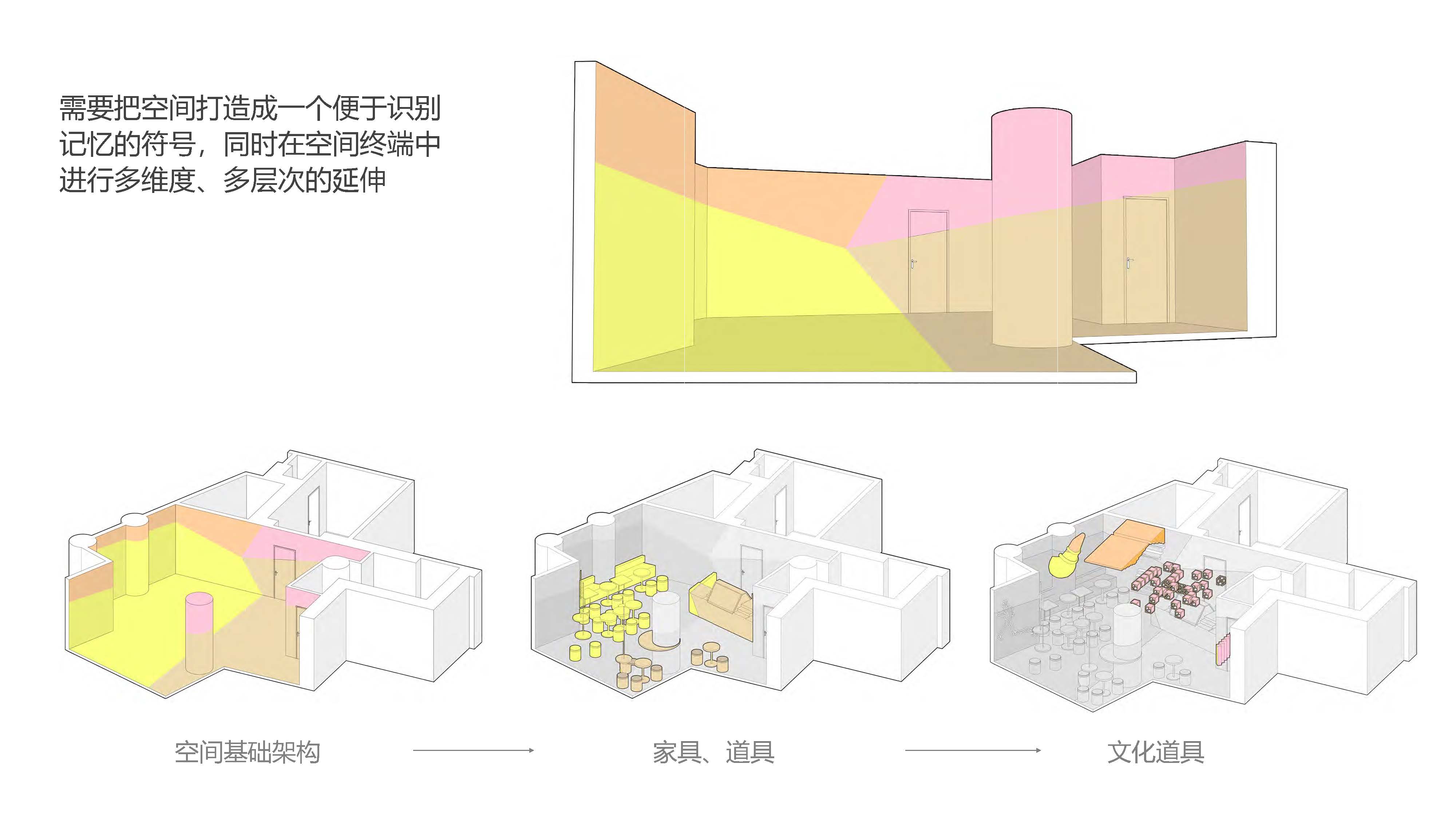 CHIC POMPON 品牌概念终端-9