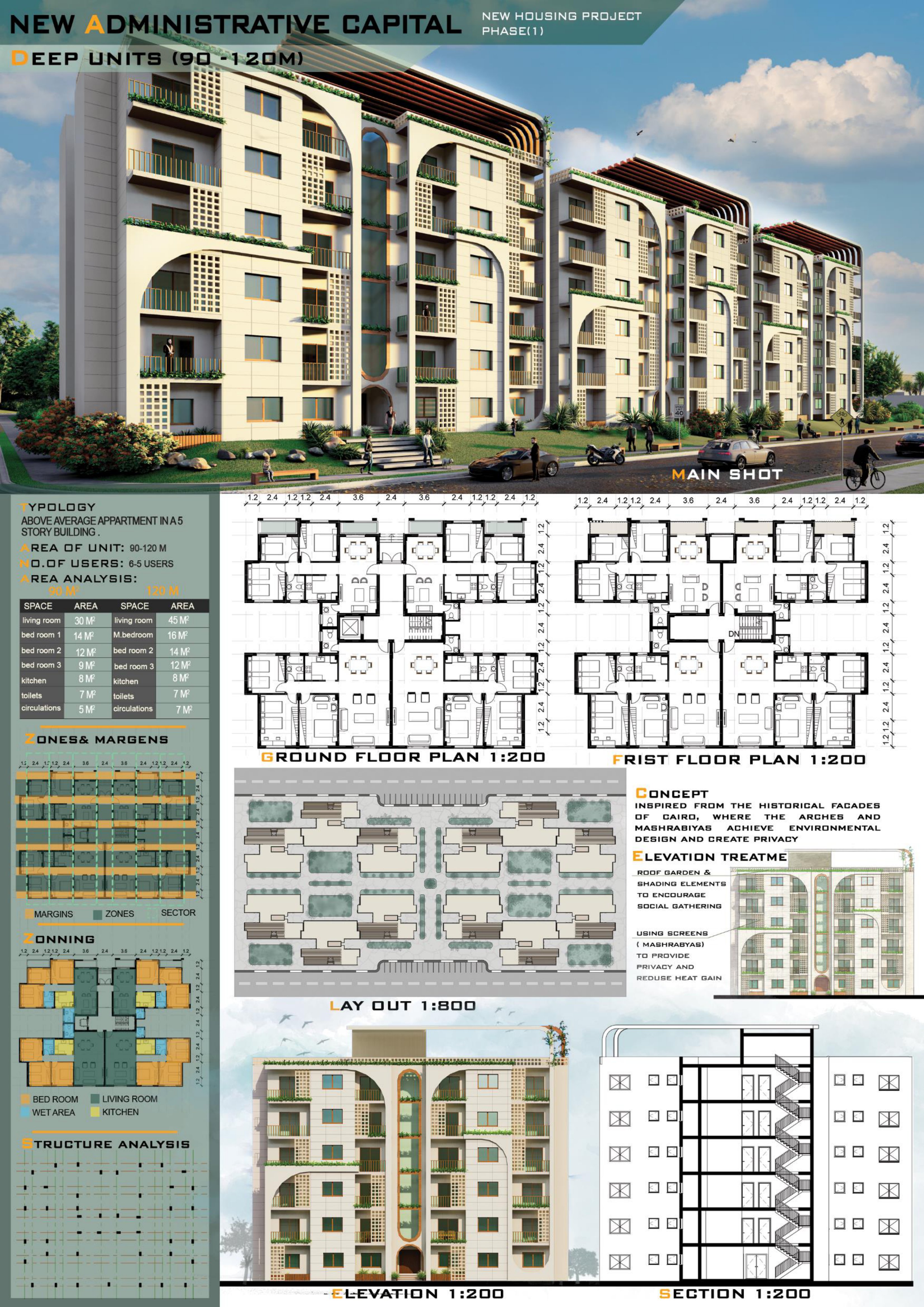 新行政首都丨Ashrakat Mohamed 等-5