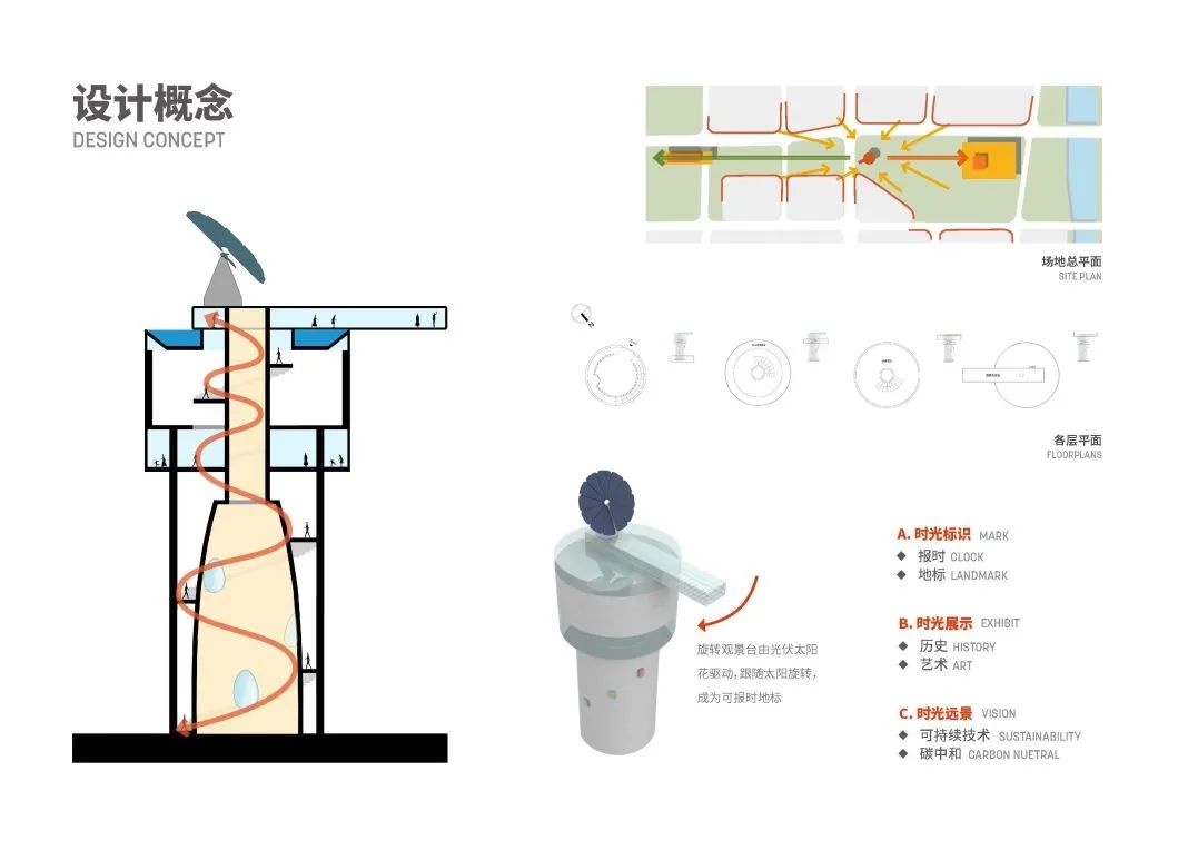 宝山中央钢铁公园工业建筑改造丨中国上海丨HMD汉米敦-32