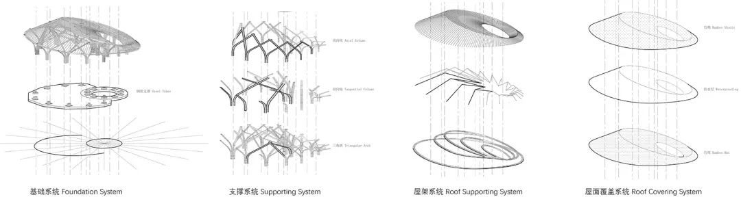 浙江安吉两山茶舍 | 竹境营造的公共空间-40