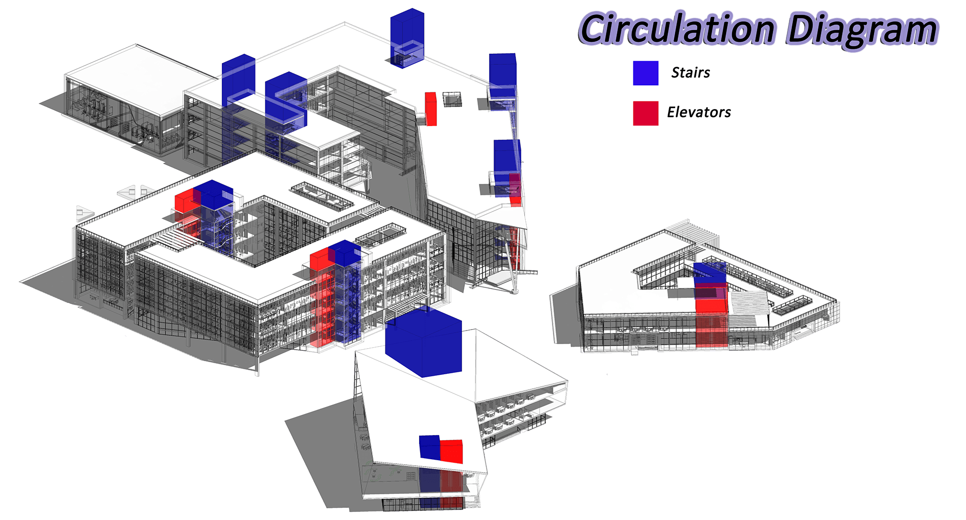 Proposal for Faculty of Enginnering in AAST, Portsaid-6