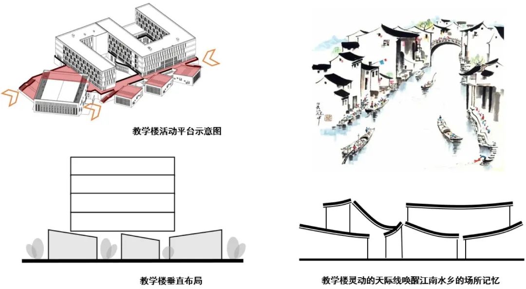 同济院新作｜浙江海盐职教中心-37